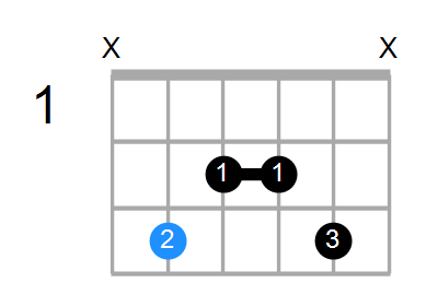 C6/9 Chord